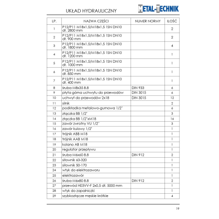 Części zamienne - Zamiatarka PL